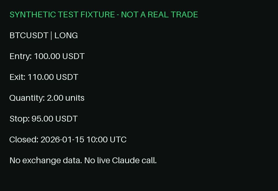 Synthetic trade screenshot: BTCUSDT long, entry 100, exit 110, quantity 2, stop 95